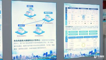 電子政務“青島模式” 以電子認證服務創新，打造數字中國建設標桿