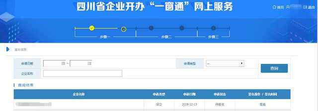 一網(wǎng)通辦，便捷高效——四川省政務(wù)服務(wù)網(wǎng)在線申請(qǐng)營(yíng)業(yè)執(zhí)照全攻略
