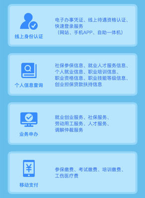 “刷臉”領(lǐng)取！江蘇政務(wù)服務(wù)多個(gè)移動(dòng)端上線電子社保卡 電子政務(wù)電子認(rèn)證服務(wù)邁入新階段