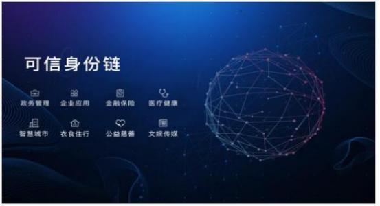 2018 “記憶”里的10大熱門區(qū)塊鏈應(yīng)用 電子政務(wù)電子認(rèn)證服務(wù)